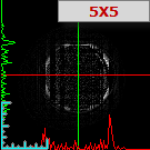 LofG 5X5 After Show Intensity Profile